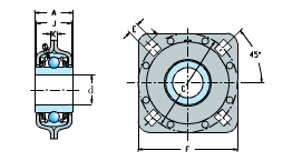 Flanged Disc Units-square Bore